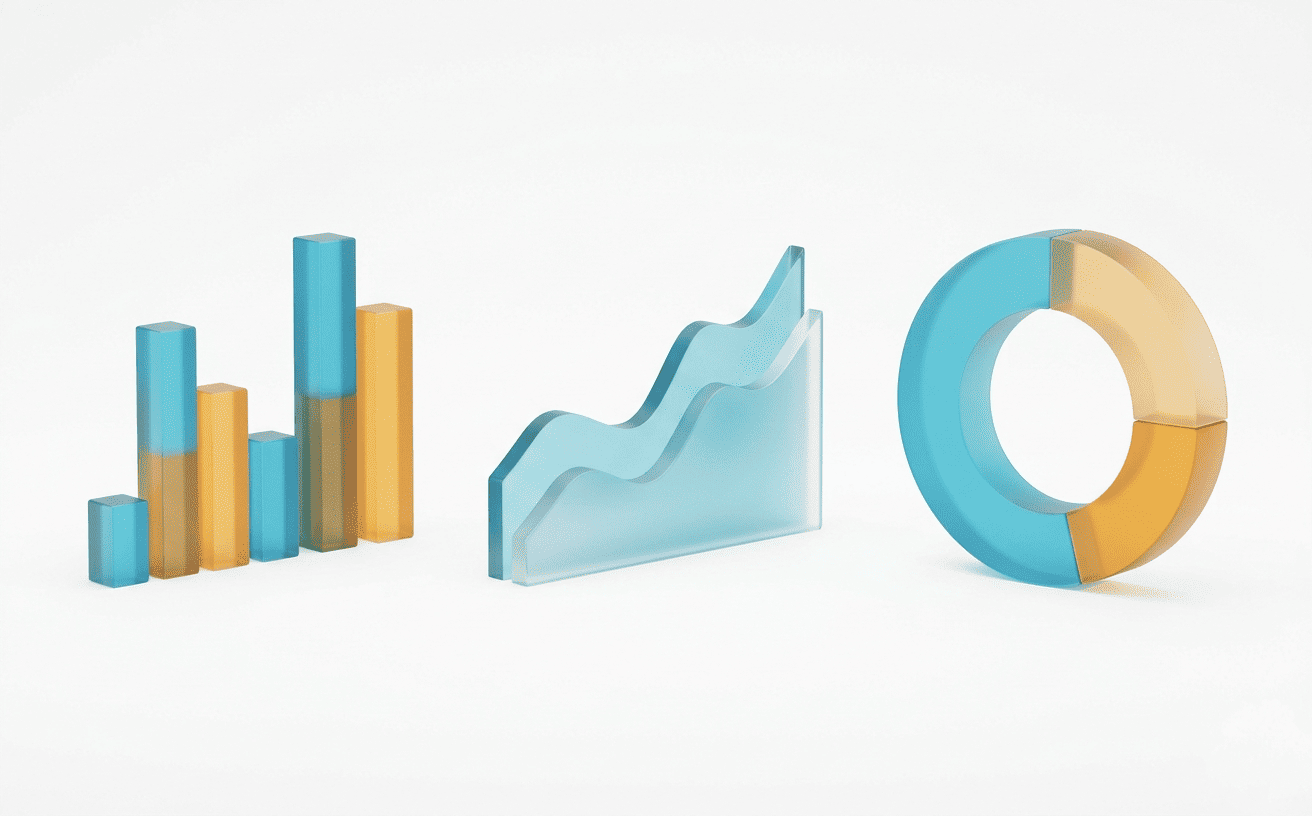 Rapports & Analytics